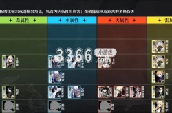 白夜极光角色强度排行榜 白夜极光角色强度排行一览