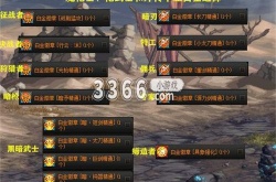 dnf全职业白金徽章输出大全 不同职业的白金徽章选择攻略