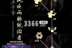 光遇国王先祖兑换图 统治者先祖6.29复刻位置攻略