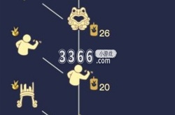 光遇呼风唤雨的统治者兑换图 6.2复刻先祖物品兑换所需蜡烛数量一览