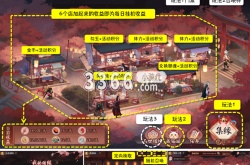 阴阳师喵缘小街怎么玩 喵缘小街玩法流程介绍