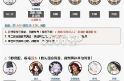 阴阳师守缘合战怎么玩 最强守缘合战阵容搭配攻略