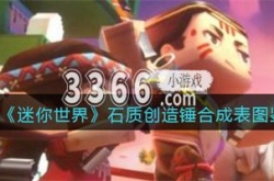 迷你世界石质创造锤有什么用 迷你世界石质创造锤合成表图鉴