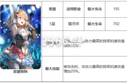 第七史诗神器歌姬助阵要存两个吗 神器歌姬助阵效果介绍