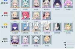 锚点降临角色强度排行大全是什么 锚点降临角色强度排行