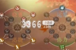 逆水寒手游逐鹿仙源多少等级 逐鹿仙原天赋加点推荐