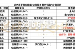 逆水寒手游仙居原在哪 仙居原探索技巧分享
