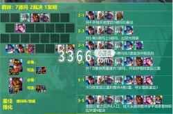 云顶之弈s9.5阵容推荐什么 s9.5赛季最强阵容搭配攻略