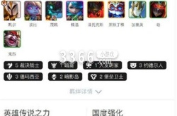 金铲铲之战天使阵容怎么玩 最强天使阵容搭配一览